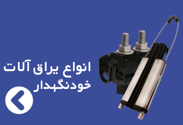 دیسک و صفحه